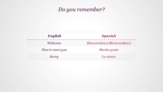 Best way to prepare frozen chicken wings How to say move out in spanish